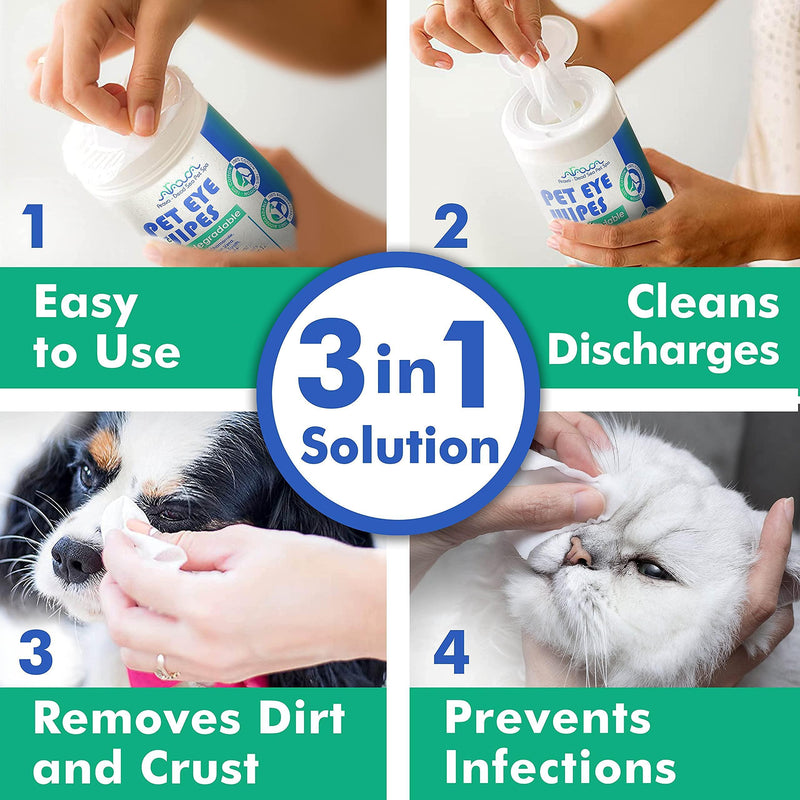 3-in-1 solution infographic showing pet eye wipes cleaning discharge, removing dirt, and preventing infections