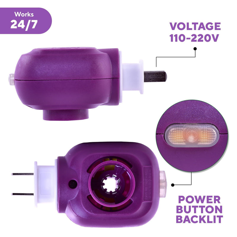 Detailed view of Relaxiv diffuser plug showing voltage range, 360° rotation, and power indicator light