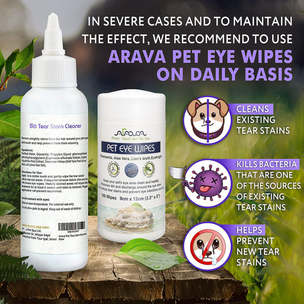 Infographic showing Arava Tear Stain Cleaner alongside Arava Pet Eye Wipes for daily maintenance of clean pet eyes