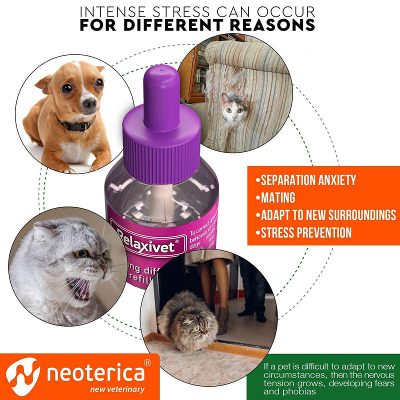 Visual showing Relaxiv diffuser being safe for cats and dogs with before-and-after behavior improvement icons